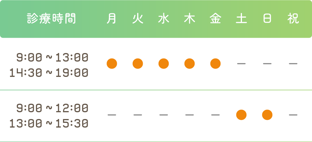 診療時間平日9時〜13時/14時半〜19時。土日9時〜12時/13時〜15時半